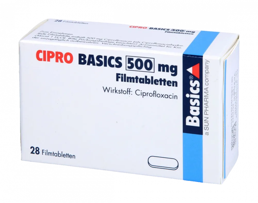 Ciprofloksacyna (Cipro)